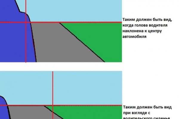 Клирнет как попасть blacksprut adress com